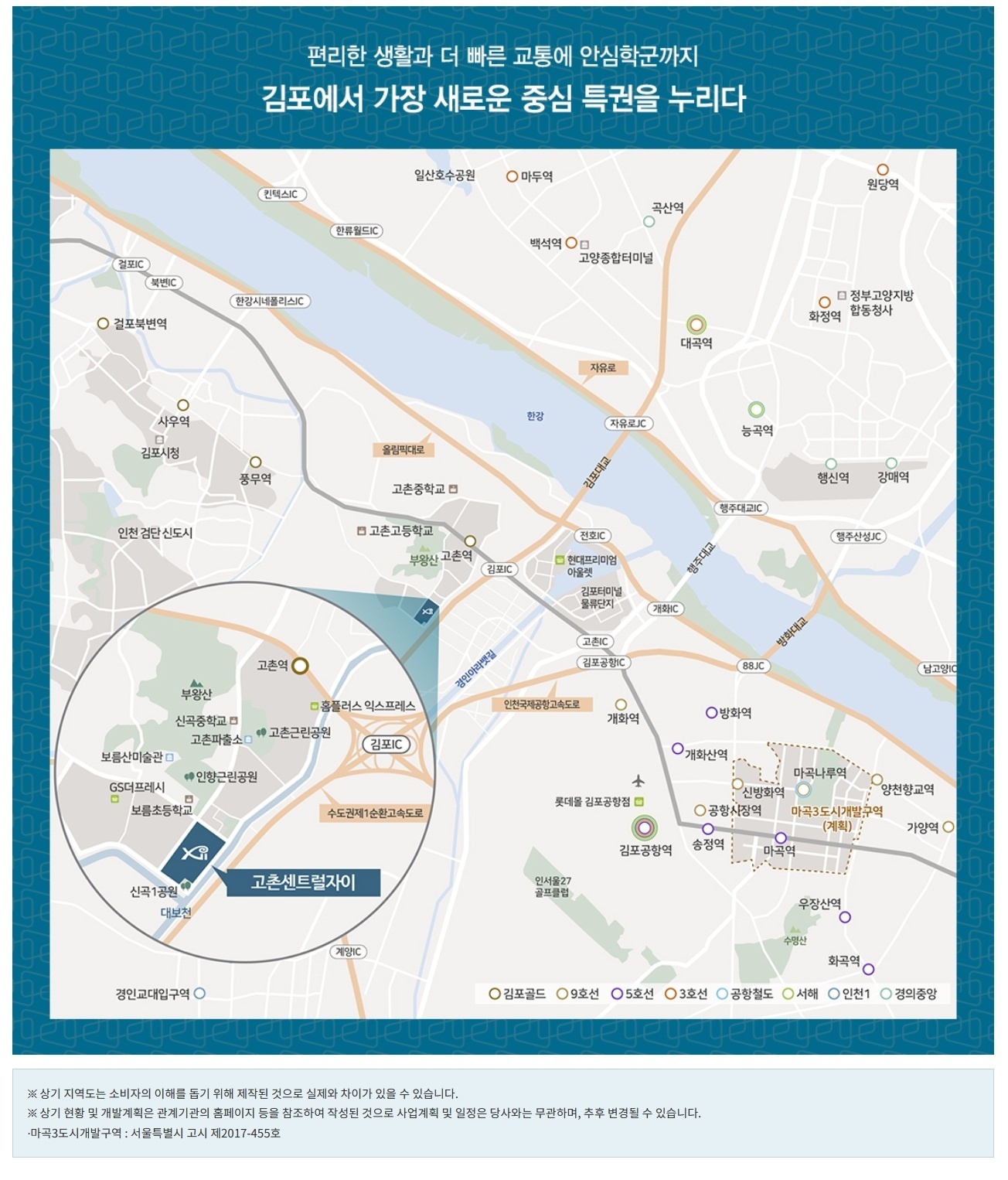 위치